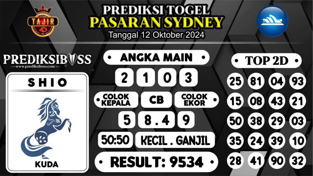 https://prediksibosstm.com/prediksi-boss-togel-sidney-sabtu-12-oktober-2024/