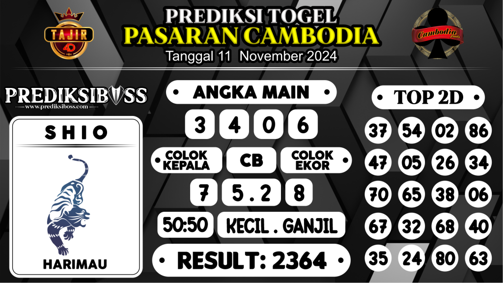 https://prediksibosstm.com/prediksi-boss-togel-cambodia-senin-11-november-2024/