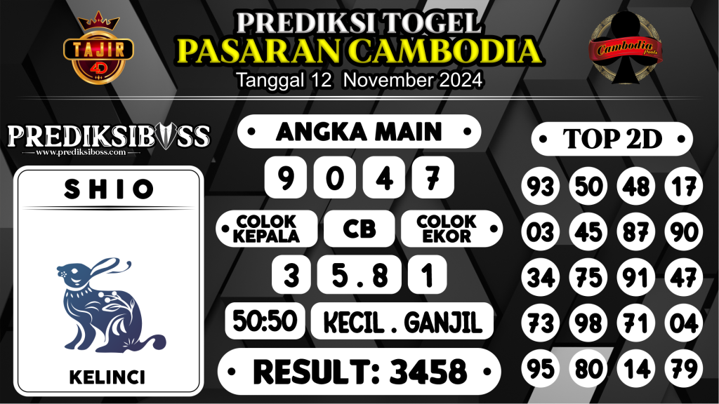 https://prediksibosstm.com/prediksi-boss-togel-cambodia-selasa-12-november-2024/