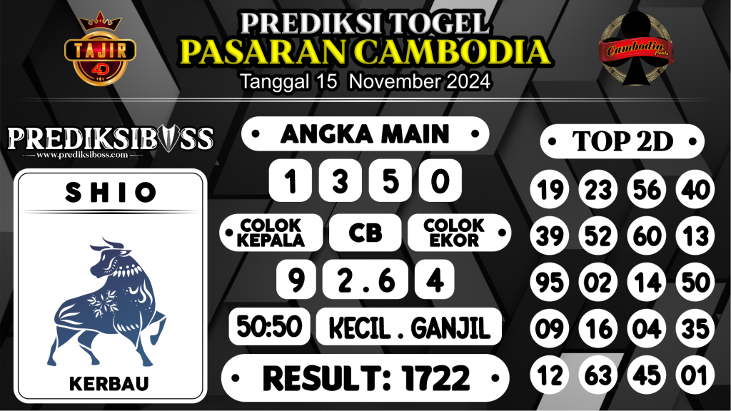 https://prediksibosstm.com/prediksi-boss-togel-cambodia-jumat-15-november-2024/