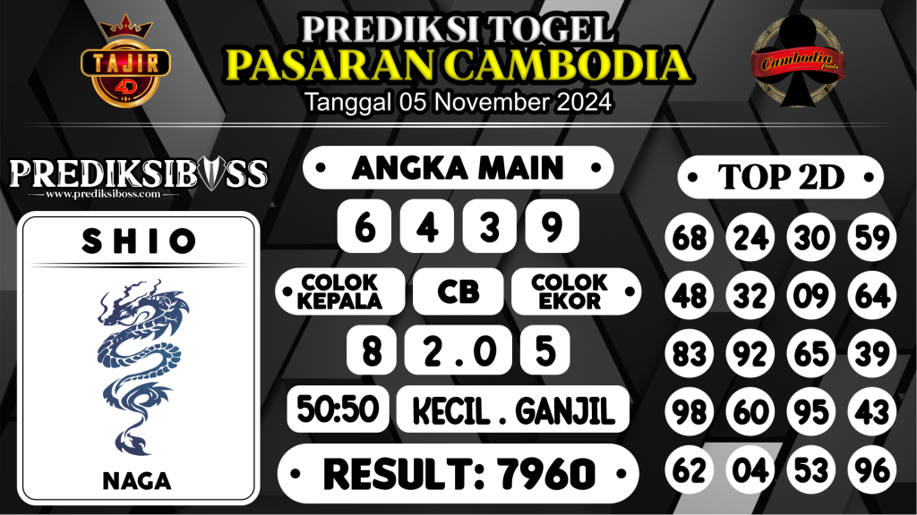 https://prediksibosstm.com/prediksi-boss-togel-cambodia-selasa-05-november-2024/