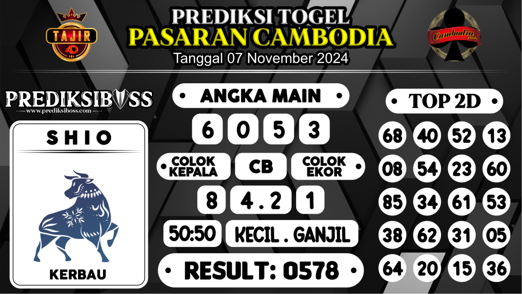 https://prediksibosstm.com/prediksi-boss-togel-cambodia-kamis-07-november-2024/