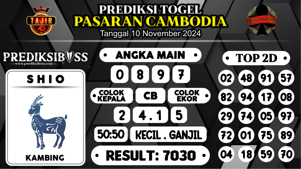 https://prediksibosstm.com/prediksi-boss-togel-cambodia-minggu-10-november-2024/