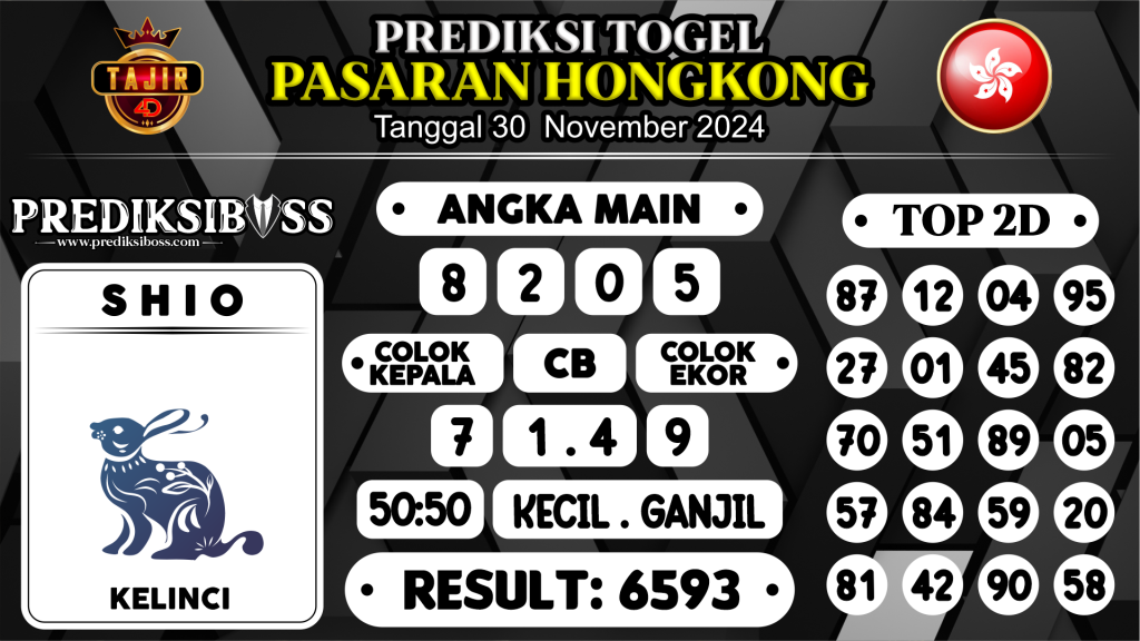 https://prediksibosstm.com/prediksi-boss-togel-hk-sabtu-30-november-2024/