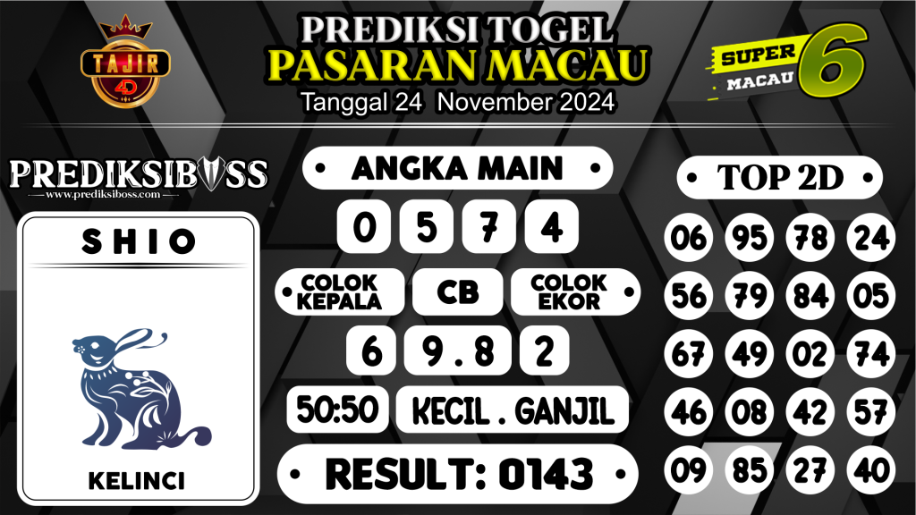 https://prediksibosstm.com/prediksi-boss-togel-macau-minggu-24-november-2024/