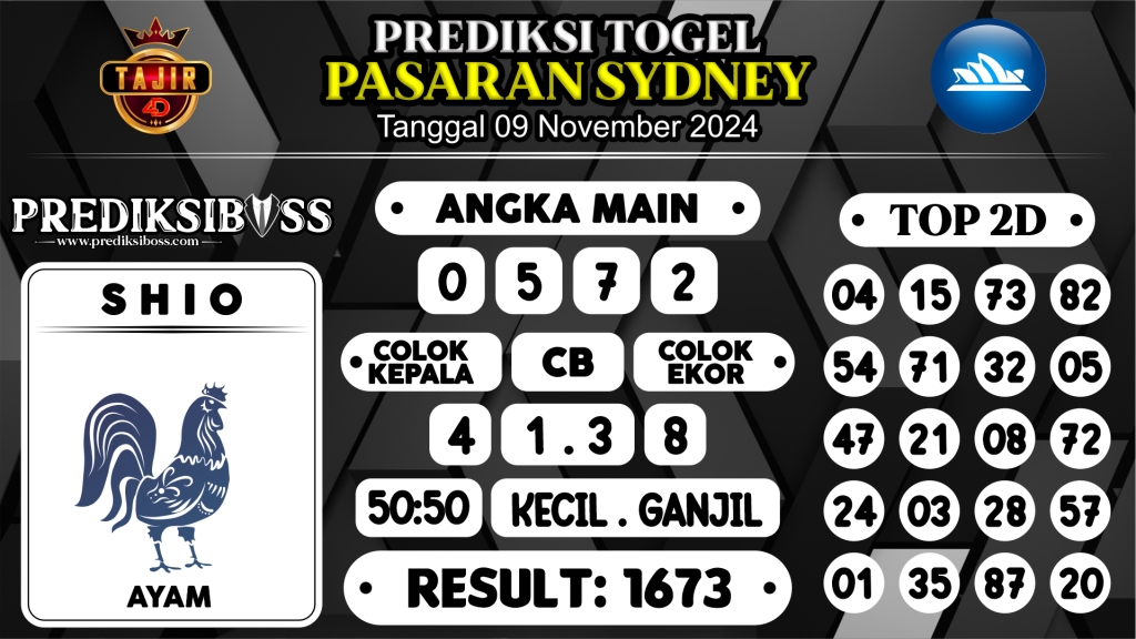 https://prediksibosstm.com/prediksi-boss-togel-sidney-sabtu-09-november-2024/