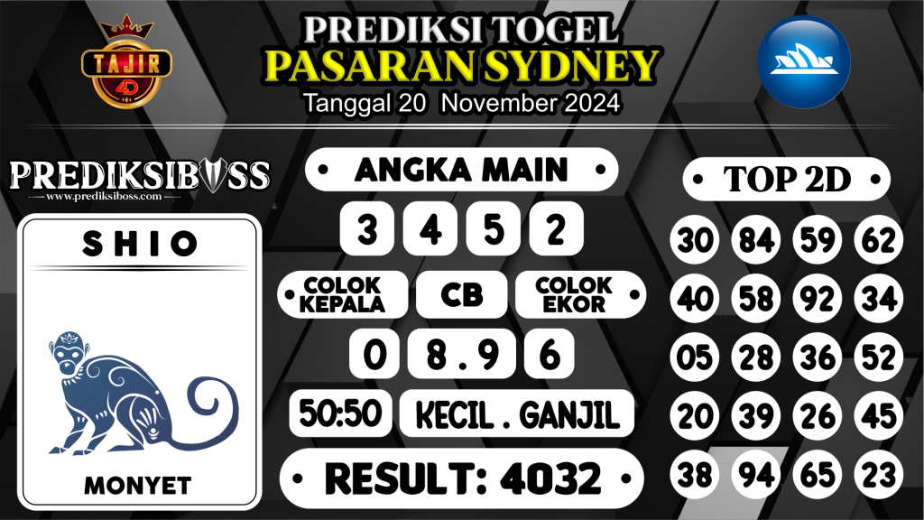 https://prediksibosstm.com/prediksi-boss-togel-sidney-rabu-20-november-2024/