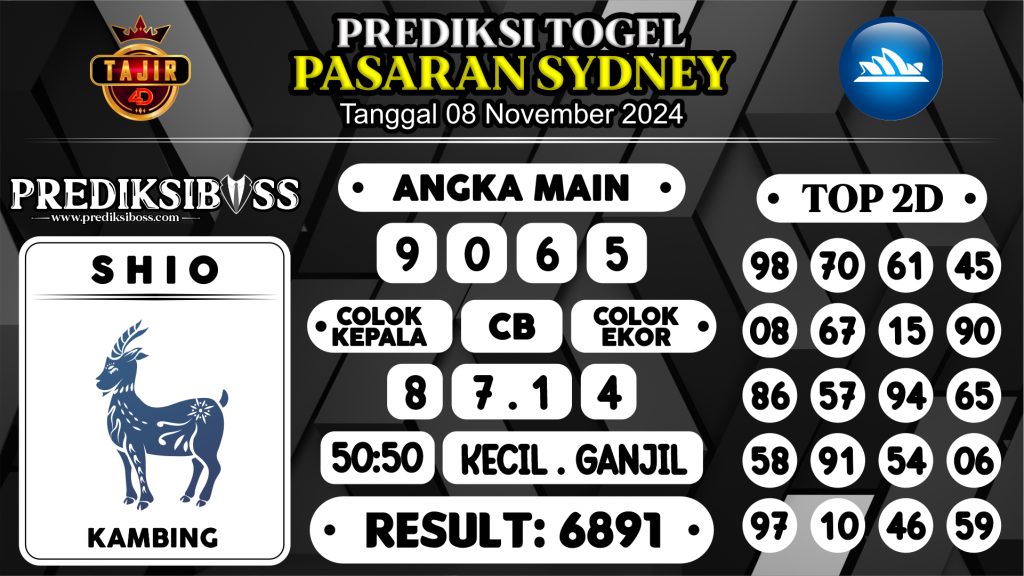 https://prediksibosstm.com/prediksi-boss-togel-sidney-jumat-08-november-2024/