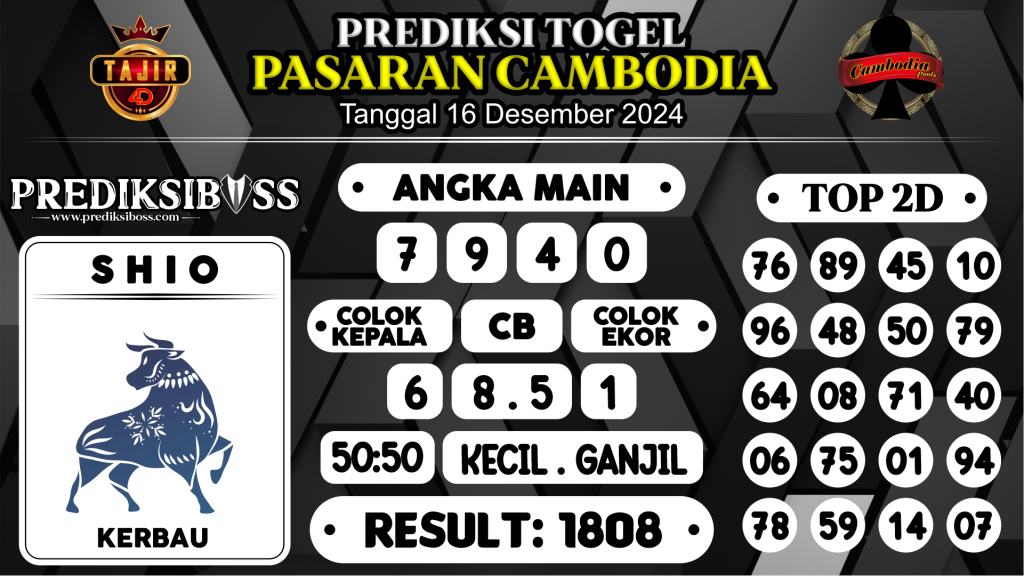 https://prediksibosstm.com/prediksi-boss-togel-cambodia-senin-16-desember-2024/