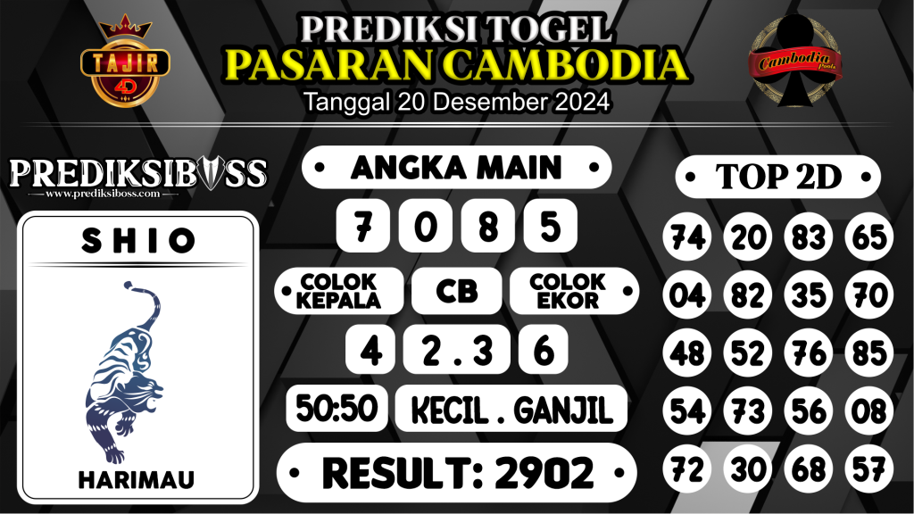 https://prediksibosstm.com/prediksi-boss-togel-cambodia-jumat-20-desember-2024/