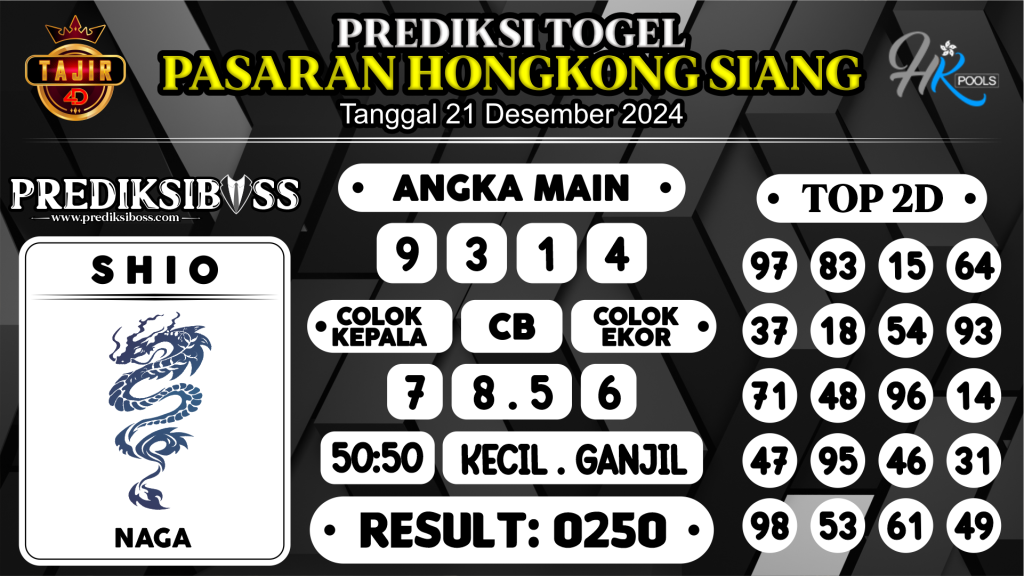 https://prediksibosstm.com/prediksi-boss-togel-hk-siang-sabtu-21-desember-2024/