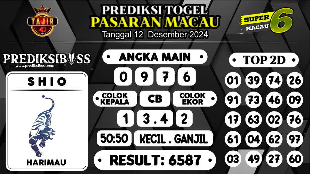 https://prediksibosstm.com/prediksi-boss-togel-macau-kamis-12-desember-2024/