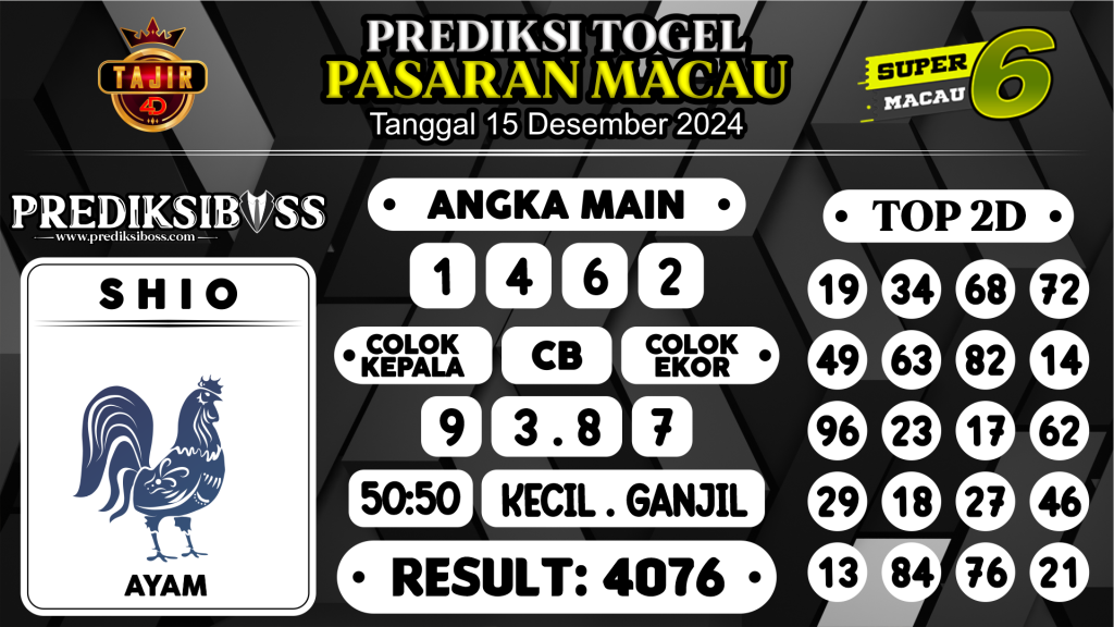 https://prediksibosstm.com/prediksi-boss-togel-macau-minggu-15-desember-2024/