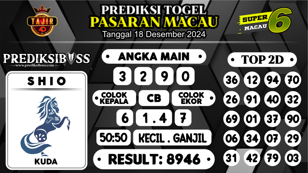 https://prediksibosstm.com/prediksi-boss-togel-macau-rabu-18-desember-2024/