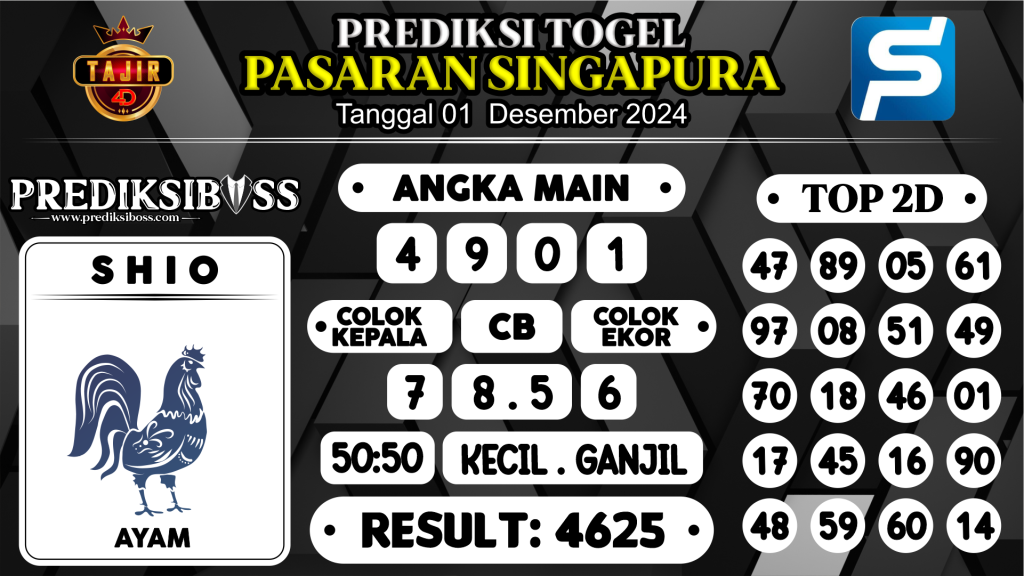 https://prediksibosstm.com/prediksi-boss-togel-sgp-minggu-01-desember-2024/