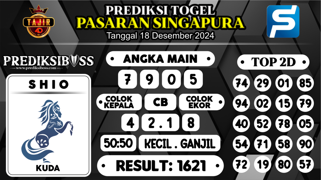 https://prediksibosstm.com/prediksi-boss-togel-sgp-rabu-18-desember-2024/