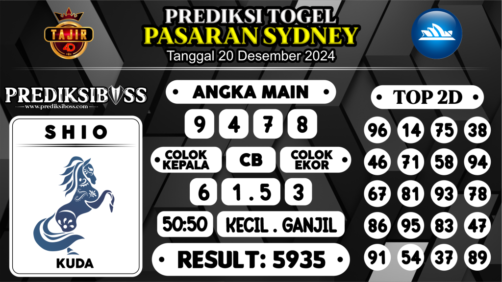 https://prediksibosstm.com/prediksi-boss-togel-sidney-jumat-20-desember-2024/