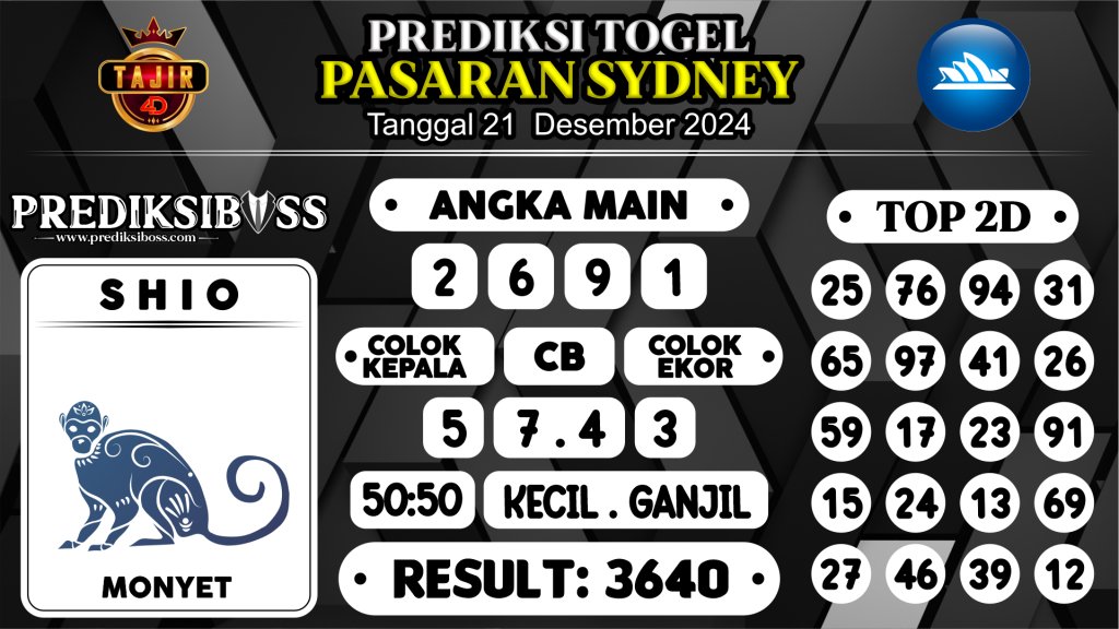 https://prediksibosstm.com/prediksi-boss-togel-sidney-sabtu-21-desember-2024/